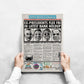 Point Break 1991 Newspaper Poster Print
